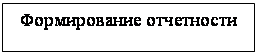 Подпись: Формирование отчетности