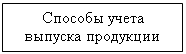 Подпись: Способы учета выпуска продукции