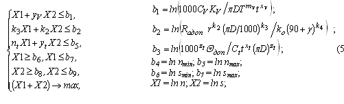 микрофрезерный станок