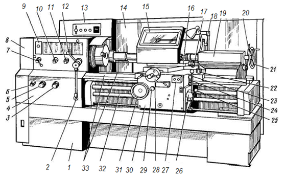 станок с чпу d320x920 vario