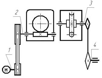 Курсовая работа по теме Расчёт редуктора