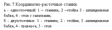 Подпись: Рис.7 Координатно-расточные станки. а - одностоечный: 1 – станина; 2 –стойка 3 - шпиндельная бабка; 4 - стол с салазками; б - двухстоечные: 1 - станина; 2 - стойки; 3 -шпиндельная бабка; 4 - траверса; 5 - стол 