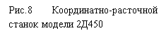 Подпись: Рис.8 Координатно-расточной станок модели 2Д450 