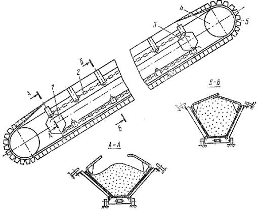 Реферат: Fuselage