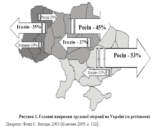 Курсовая работа по теме Нафтова промисловість України