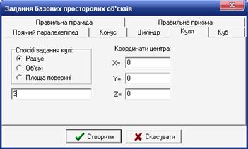 Дипломная работа: Формування умінь молодших школярів розв язувати складені задачі