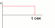 %D1%81%D0%B2%D1%96%D1%82%D0%BB%D0%BE%D0%B4%D1%96%D0%BE%D0%B41