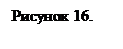 Подпись: Рисунок 16.