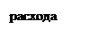 Подпись: расхода