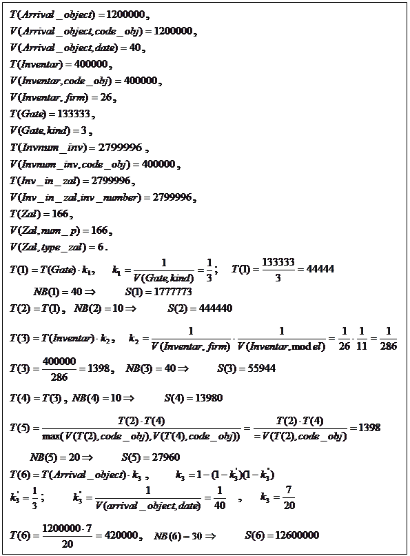 Подпись: ,
 ,
 ,
 ,
 ,
 ,
 ,
 ,
 ,
 ,
 ,
 ,
 ,
 ,
 .
 , ; 
 
 , 
 , 
 , 
 , 
 
 
 , 
 ; , 
 , 

